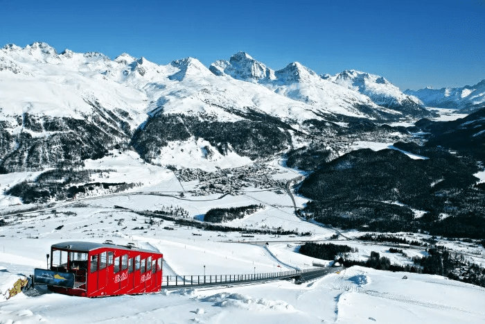 Swiss Splendor 6 Scenic Stops In The Swiss Alps